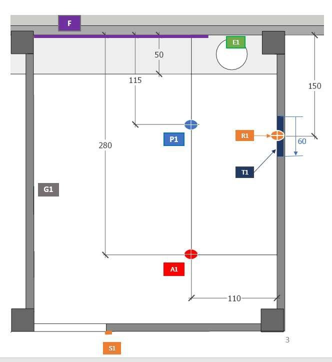 Plan technique